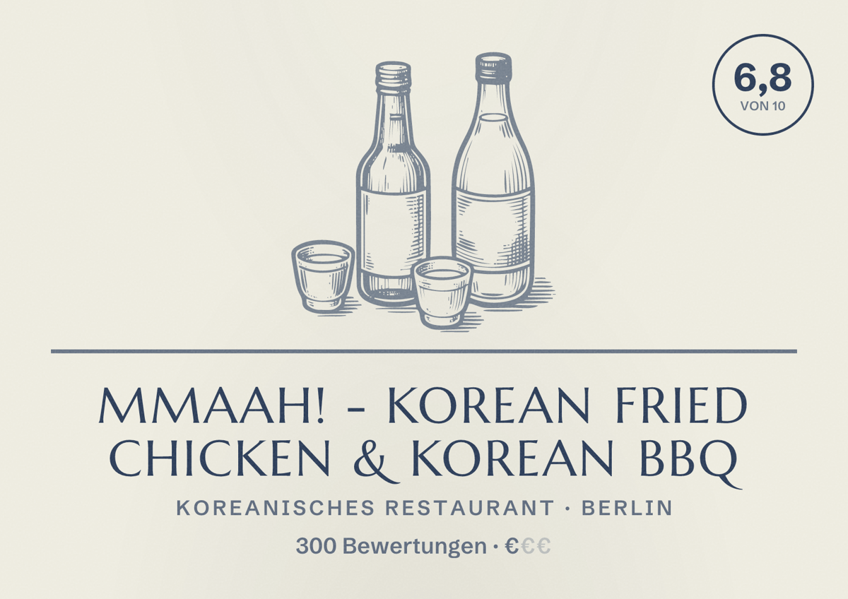Illustriertes Poster von Mmaah! - Korean Fried Chicken & Korean BBQ, Koreanisches Restaurant in Berlin: Bewertung 6,8 von 10 aus 300 Bewertungen, Preisniveau €