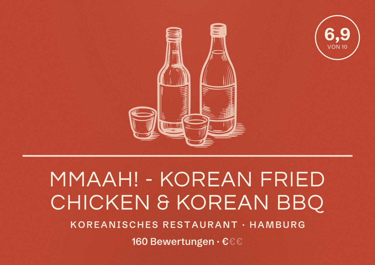 Illustriertes Poster von Mmaah! - Korean Fried Chicken & Korean BBQ, Koreanisches Restaurant in Hamburg: Bewertung 6,9 von 10 aus 160 Bewertungen, Preisniveau €