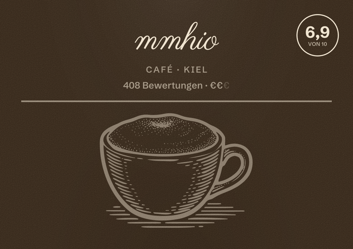 Illustriertes Poster von mmhio, Café in Kiel: Bewertung 6,9 von 10 aus 408 Bewertungen, Preisniveau €€