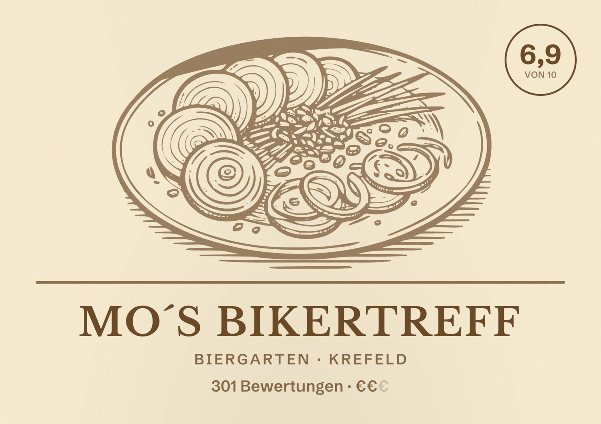 Illustriertes Poster von Mo´s Bikertreff, Biergarten in Krefeld: Bewertung 6,9 von 10 aus 301 Bewertungen, Preisniveau €€