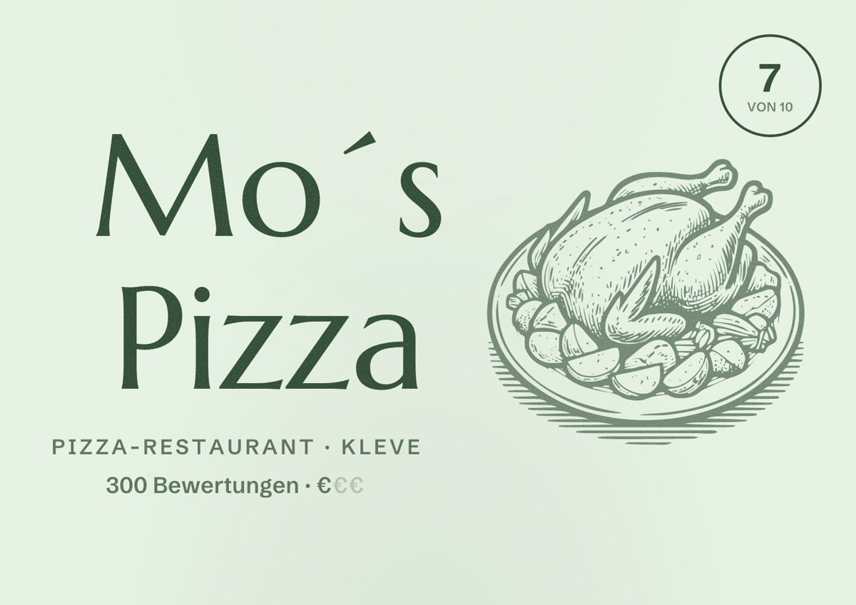 Illustriertes Poster von Mo´s Pizza, Pizza-Restaurant in Kleve: Bewertung 7 von 10 aus 300 Bewertungen, Preisniveau €