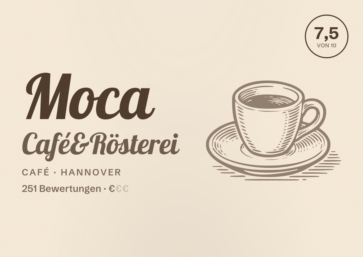 Illustriertes Poster von Moca Café&Rösterei, Café in Hannover: Bewertung 7,5 von 10 aus 251 Bewertungen, Preisniveau €