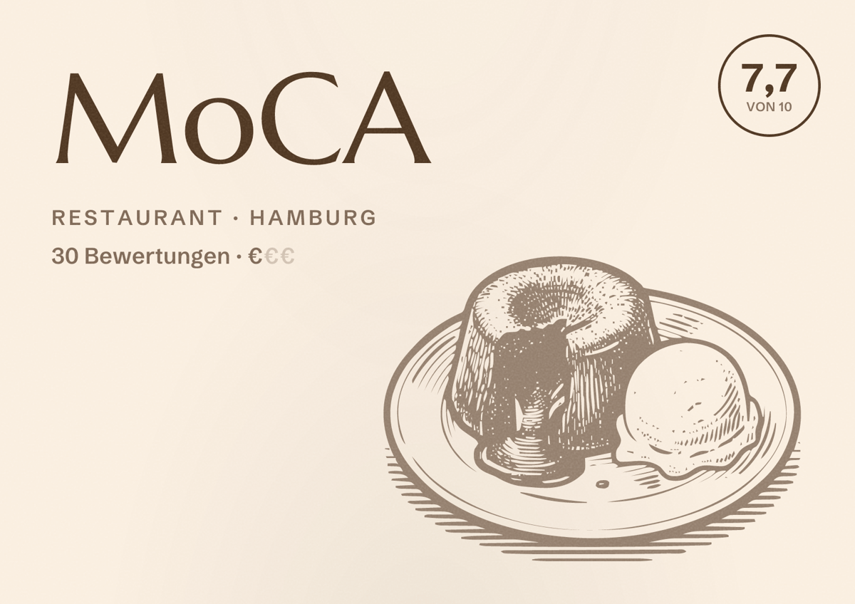 Illustriertes Poster von MoCA, Restaurant in Hamburg: Bewertung 7,7 von 10 aus 30 Bewertungen, Preisniveau €