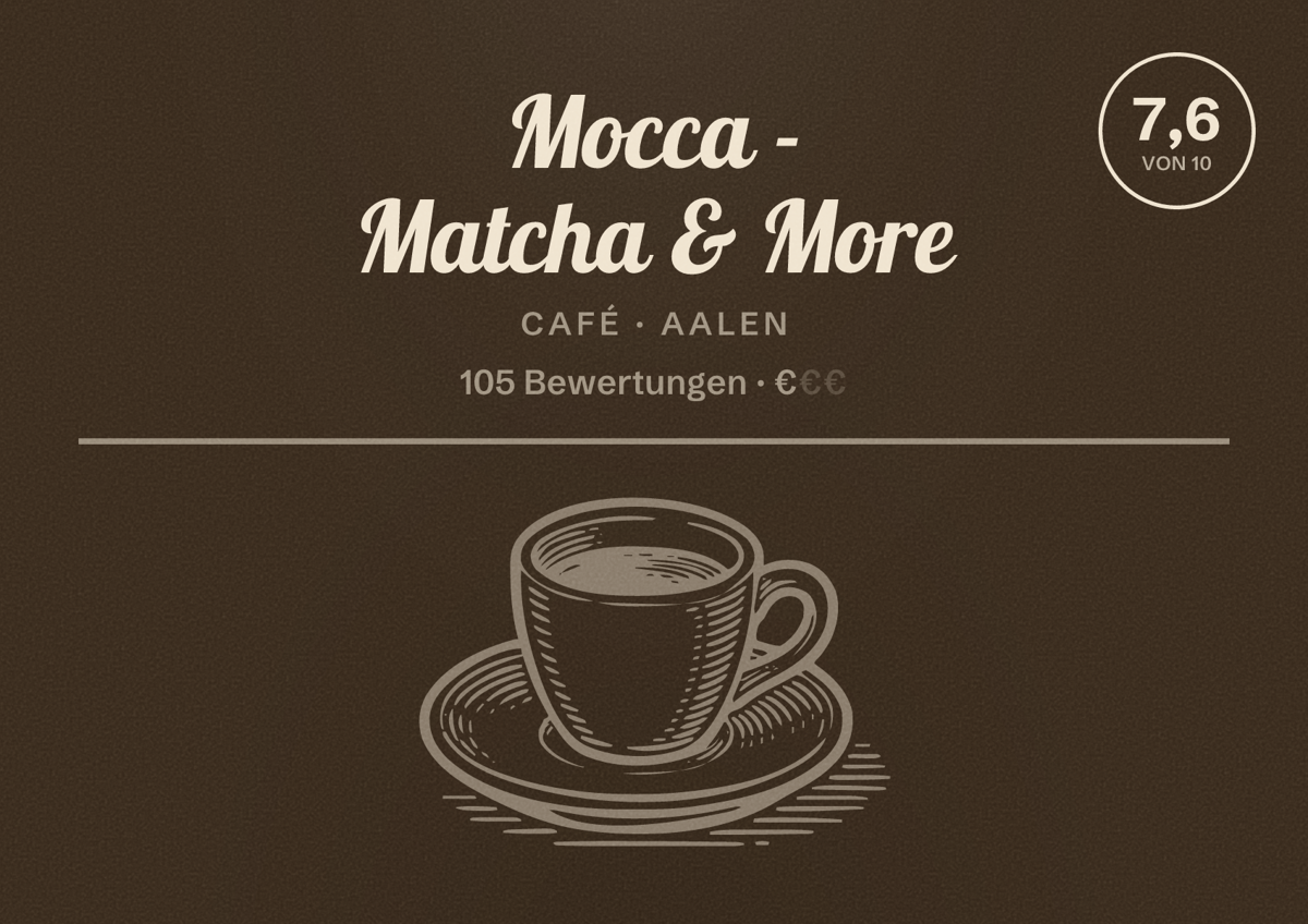 Illustriertes Poster von Mocca - Matcha & More, Café in Aalen: Bewertung 7,6 von 10 aus 105 Bewertungen, Preisniveau €