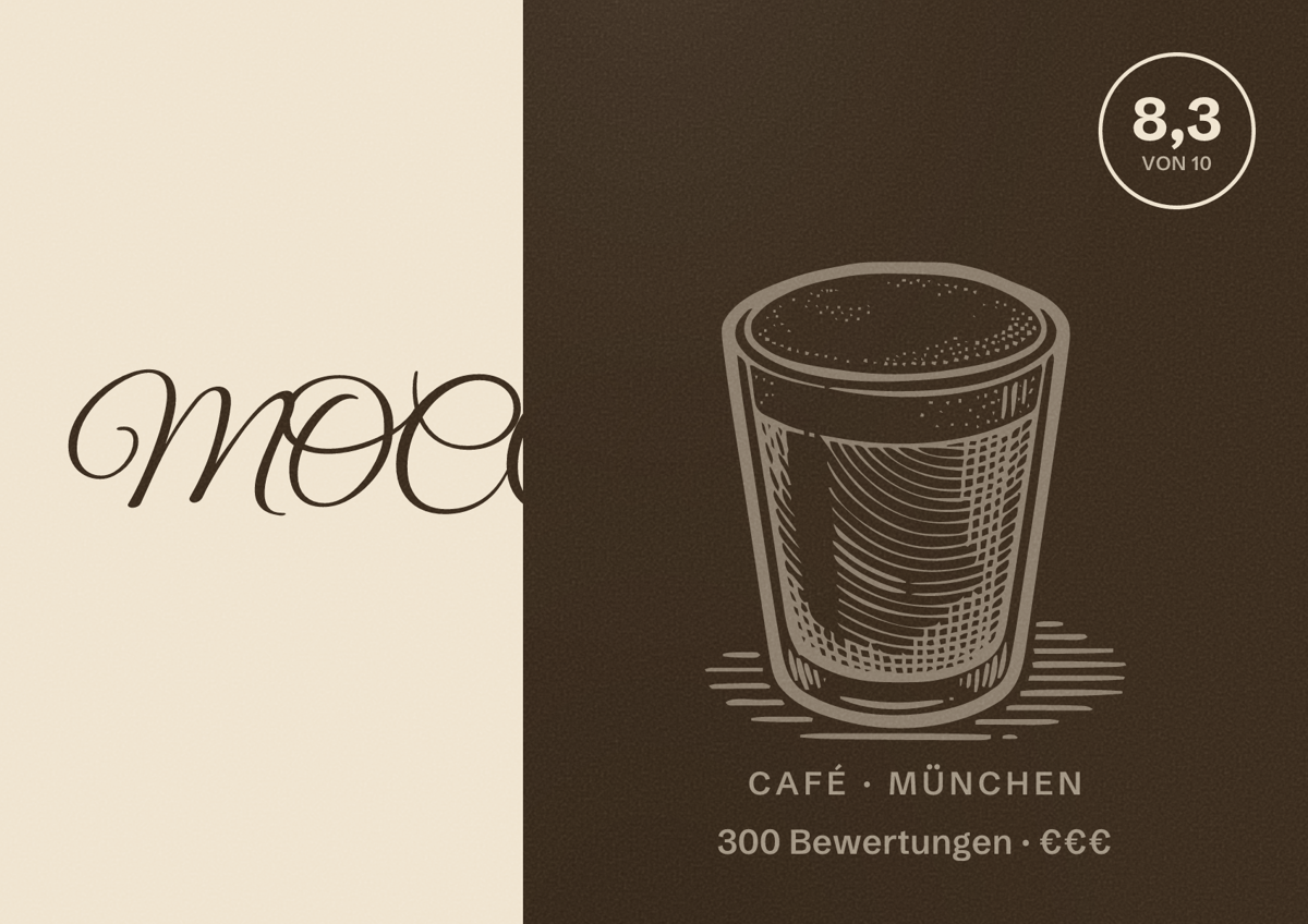 Illustriertes Poster von MOCCA, Café in München: Bewertung 8,3 von 10 aus 300 Bewertungen, Preisniveau €€€