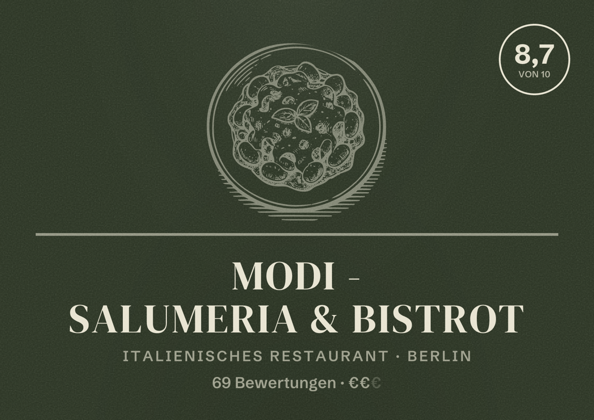 Illustriertes Poster von Modi - Salumeria & Bistrot, Italienisches Restaurant in Berlin: Bewertung 8,7 von 10 aus 69 Bewertungen, Preisniveau €€
