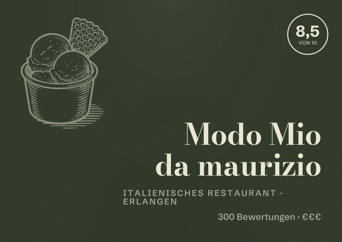 Illustriertes Poster von Modo Mio da maurizio, Italienisches Restaurant in Erlangen: Bewertung 8,5 von 10 aus 300 Bewertungen, Preisniveau €€€