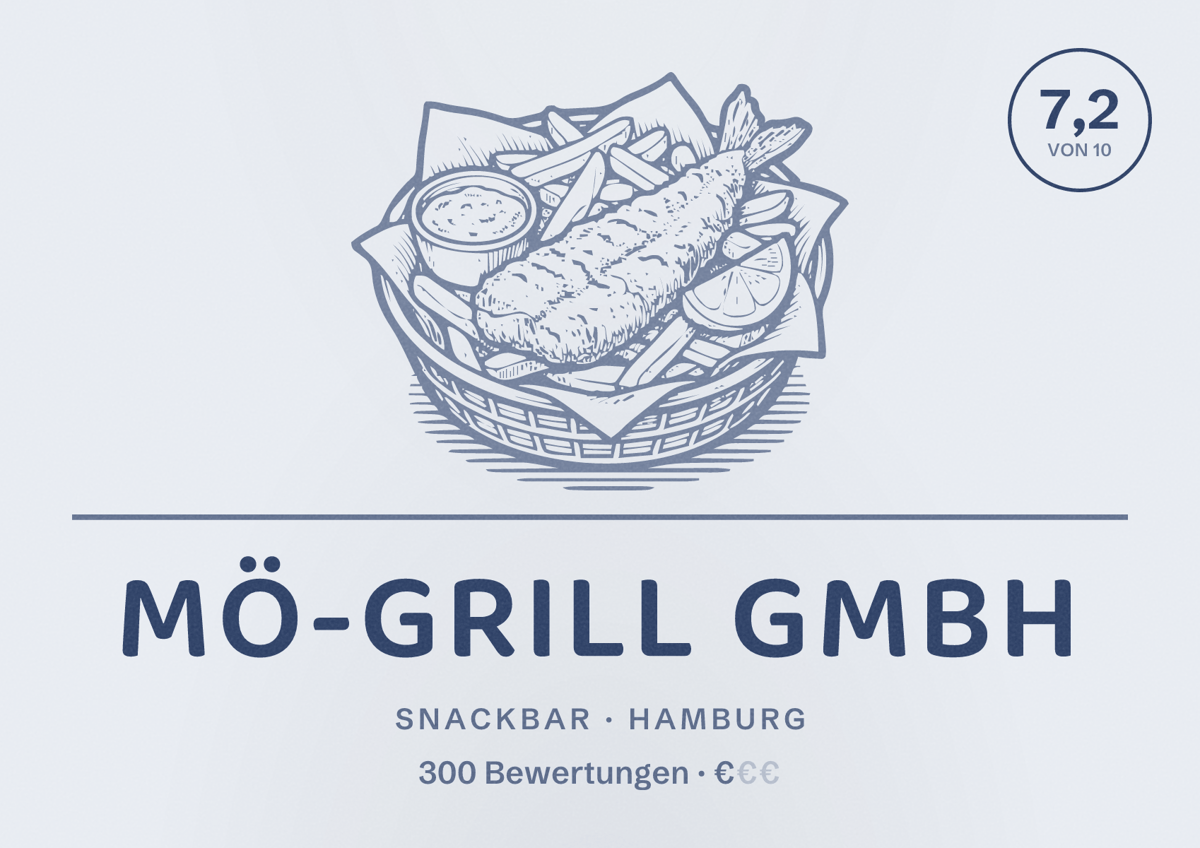 Illustriertes Poster von Mö-Grill GmbH, Snackbar in Hamburg: Bewertung 7,2 von 10 aus 300 Bewertungen, Preisniveau €