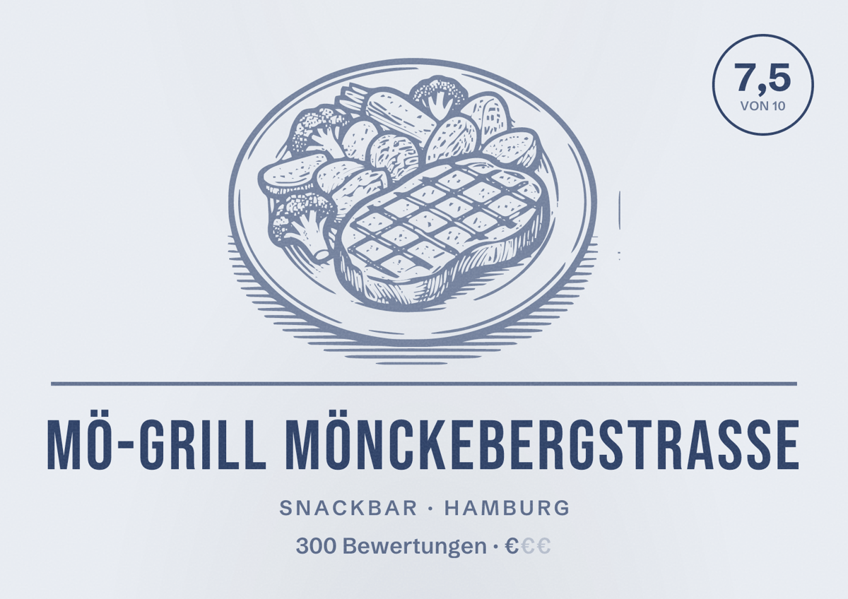 Illustriertes Poster von Mö-Grill Mönckebergstraße, Snackbar in Hamburg: Bewertung 7,5 von 10 aus 300 Bewertungen, Preisniveau €
