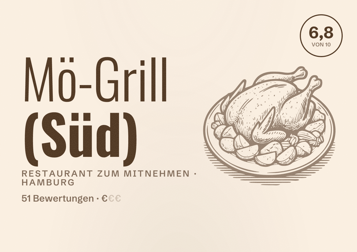 Illustriertes Poster von Mö-Grill (Süd), Restaurant zum Mitnehmen in Hamburg: Bewertung 6,8 von 10 aus 51 Bewertungen, Preisniveau €
