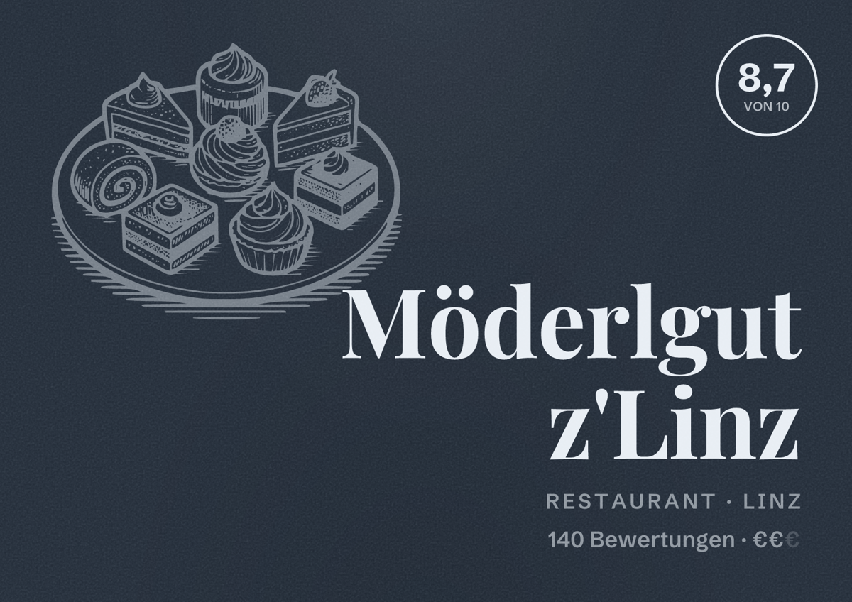 Illustriertes Poster von Möderlgut z'Linz, Restaurant in Linz: Bewertung 8,7 von 10 aus 140 Bewertungen, Preisniveau €€