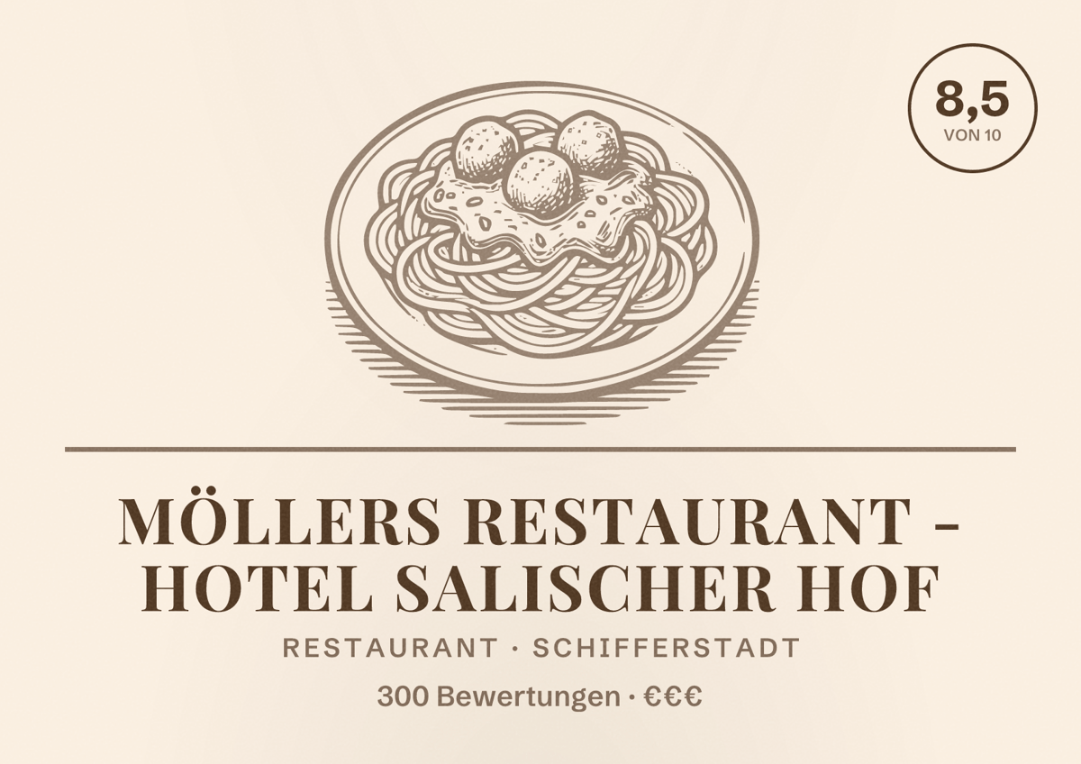 Illustriertes Poster von Möllers Restaurant - Hotel Salischer Hof, Restaurant in Schifferstadt: Bewertung 8,5 von 10 aus 300 Bewertungen, Preisniveau €€€