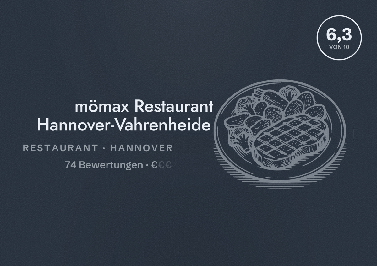 Illustriertes Poster von mömax Restaurant Hannover-Vahrenheide, Restaurant in Hannover: Bewertung 6,3 von 10 aus 74 Bewertungen, Preisniveau €