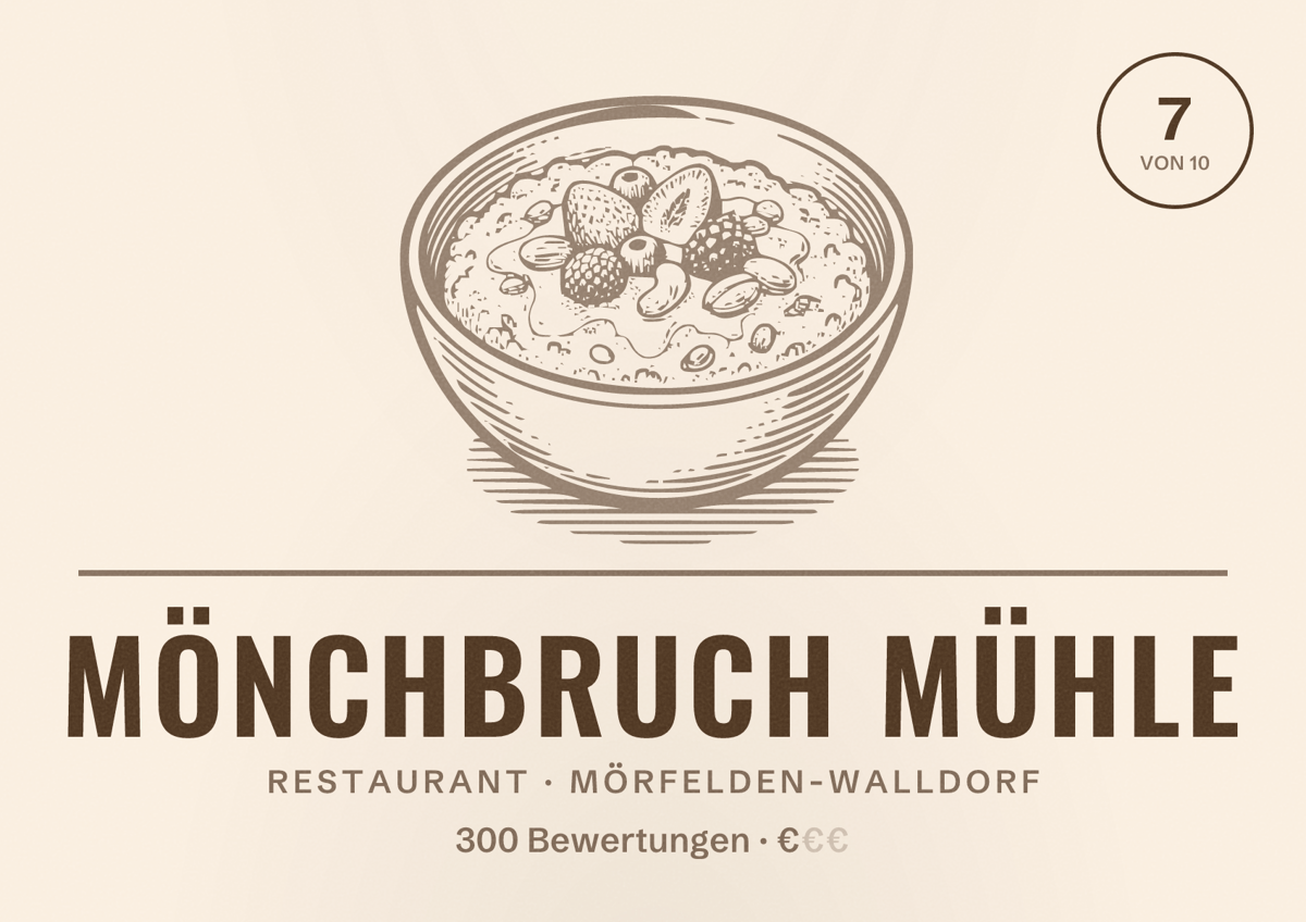 Illustriertes Poster von Mönchbruch Mühle, Restaurant in Mörfelden-Walldorf: Bewertung 7 von 10 aus 300 Bewertungen, Preisniveau €