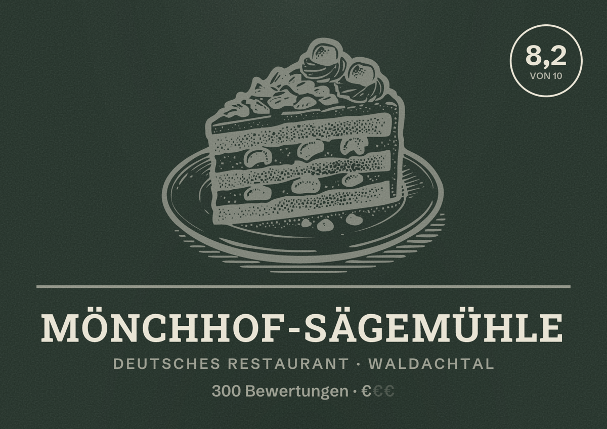Illustriertes Poster von Mönchhof-Sägemühle, Deutsches Restaurant in Waldachtal: Bewertung 8,2 von 10 aus 300 Bewertungen, Preisniveau €