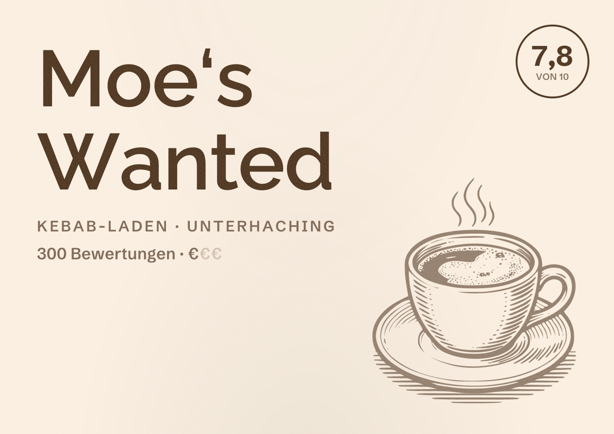 Illustriertes Poster von Moe‘s Wanted, Kebab-Laden in Unterhaching: Bewertung 7,8 von 10 aus 300 Bewertungen, Preisniveau €