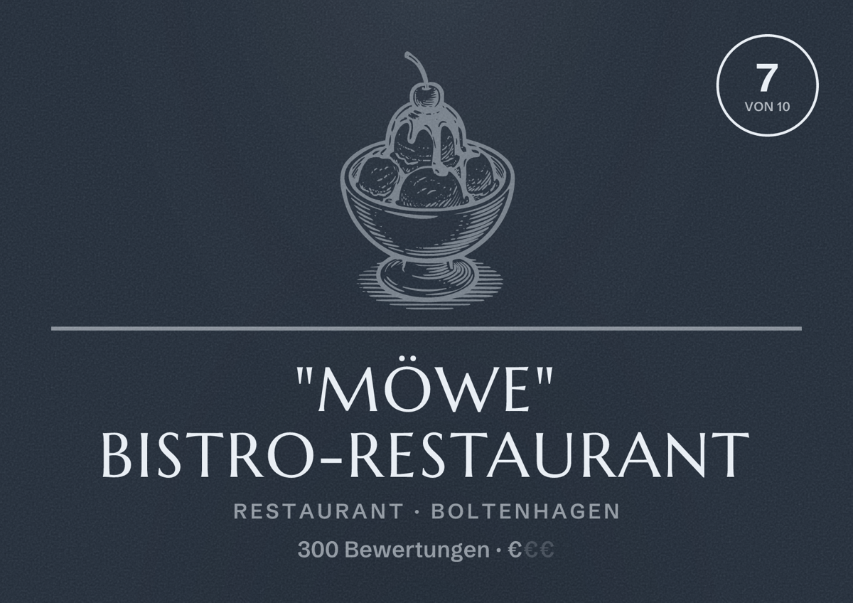 Illustriertes Poster von "Möwe" Bistro-Restaurant, Restaurant in Boltenhagen: Bewertung 7 von 10 aus 300 Bewertungen, Preisniveau €