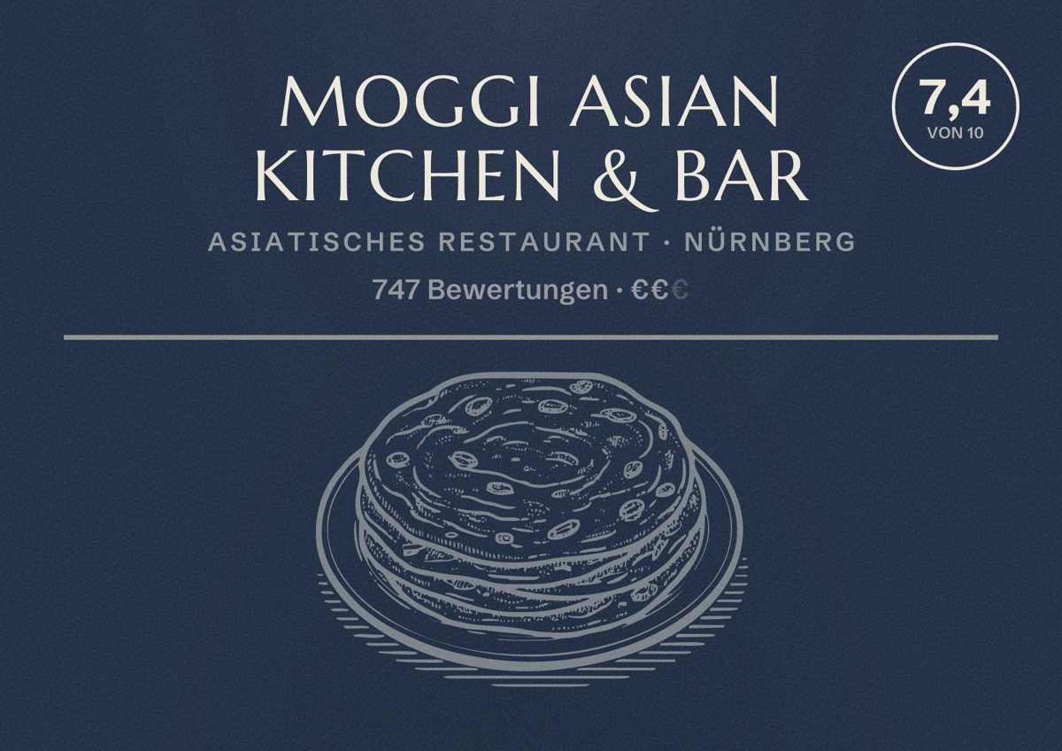 Illustriertes Poster von MOGGI Asian Kitchen & Bar, Asiatisches Restaurant in Nürnberg: Bewertung 7,4 von 10 aus 747 Bewertungen, Preisniveau €€