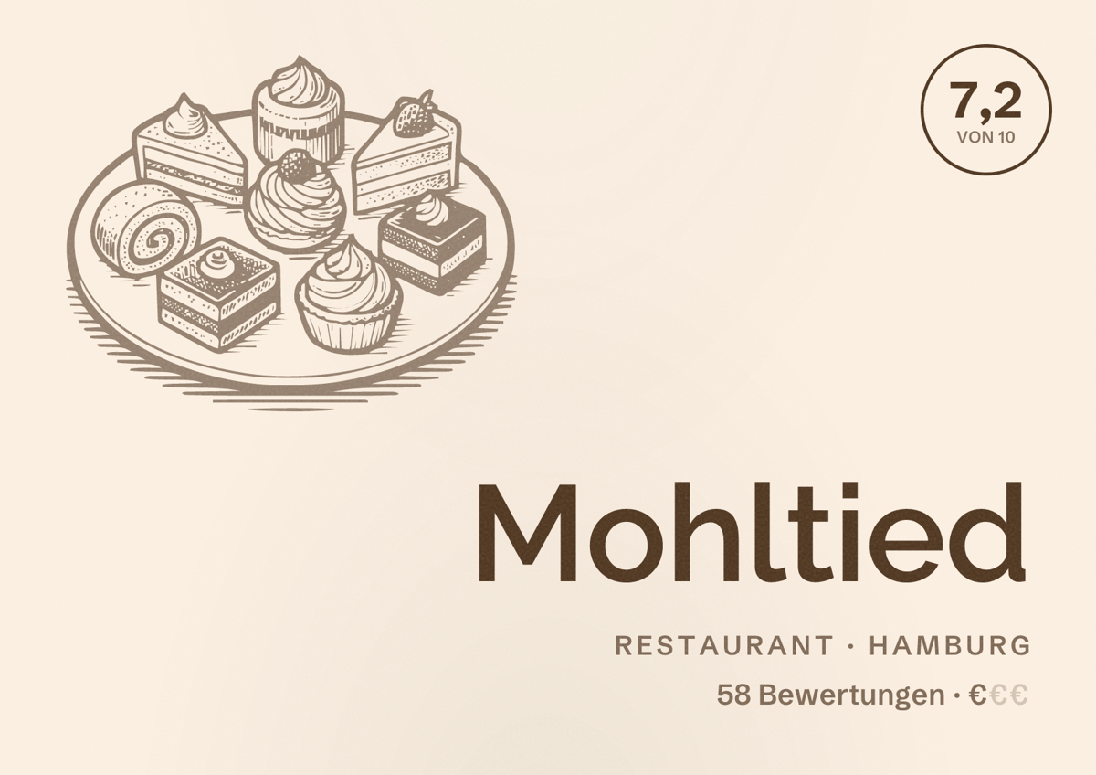 Illustriertes Poster von Mohltied, Restaurant in Hamburg: Bewertung 7,2 von 10 aus 58 Bewertungen, Preisniveau €