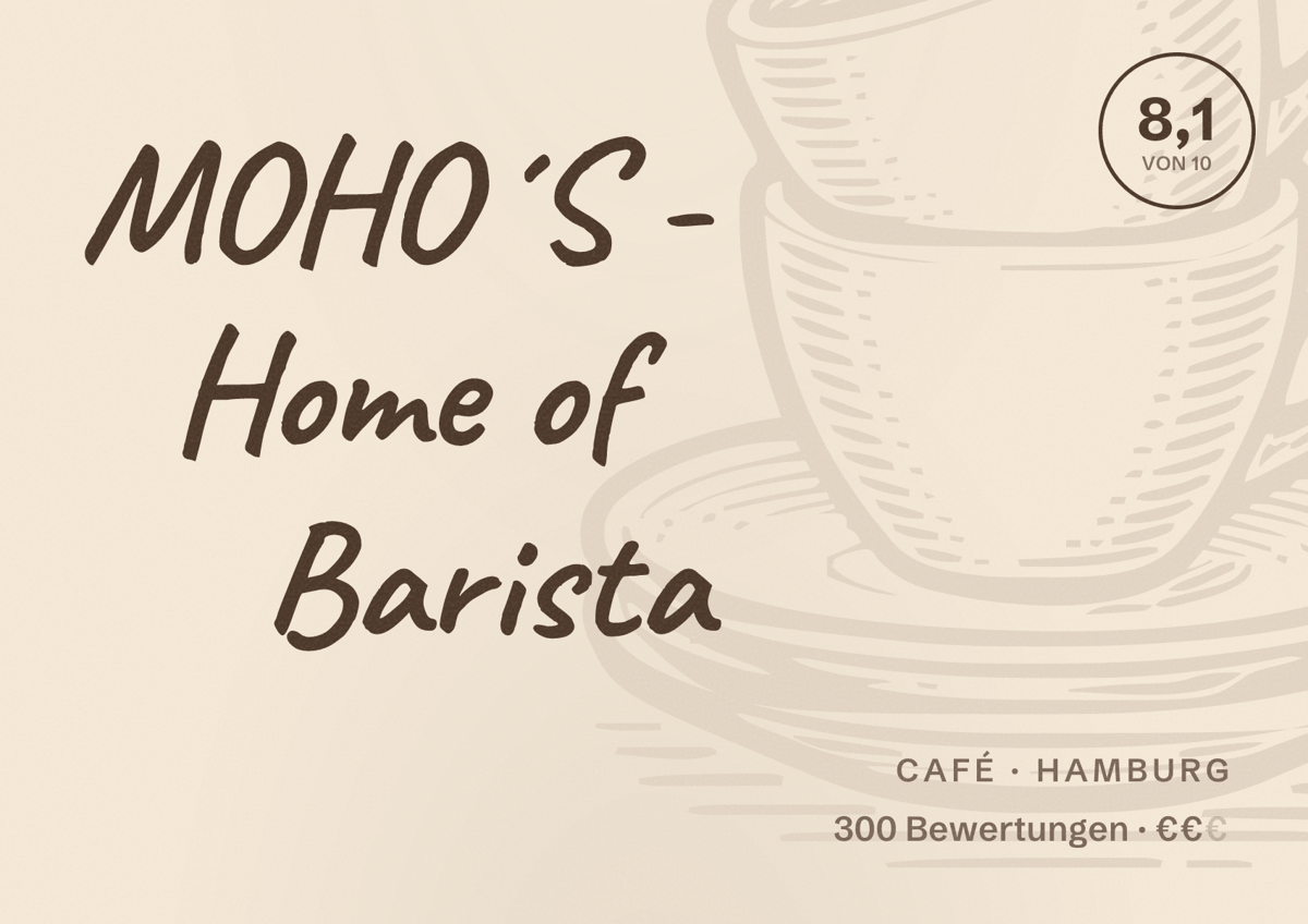 Illustriertes Poster von MOHO´S - Home of Barista, Café in Hamburg: Bewertung 8,1 von 10 aus 300 Bewertungen, Preisniveau €€