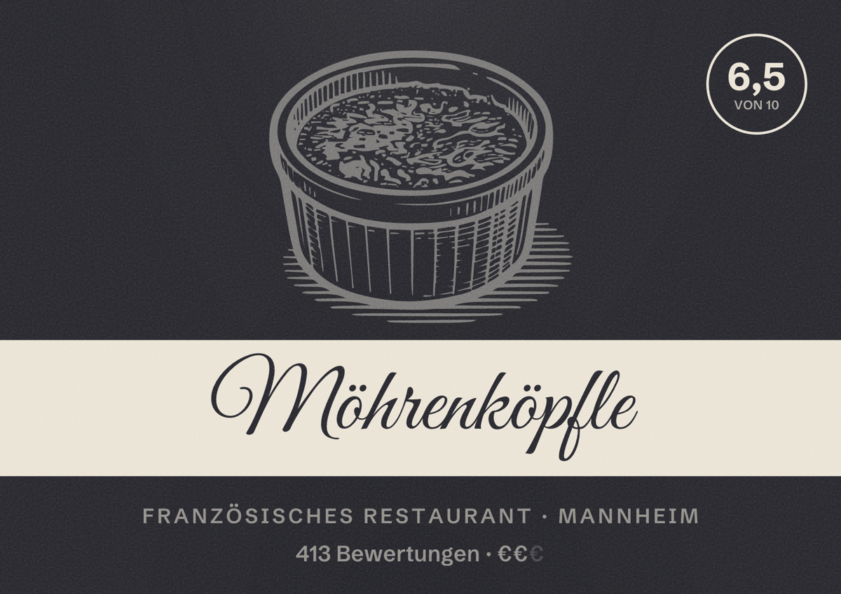 Illustriertes Poster von Möhrenköpfle, Französisches Restaurant in Mannheim: Bewertung 6,5 von 10 aus 413 Bewertungen, Preisniveau €€