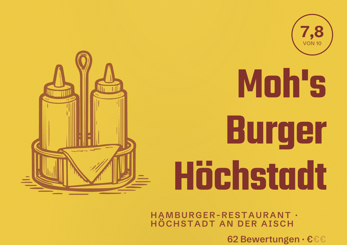 Illustriertes Poster von Moh's Burger Höchstadt, Hamburger-Restaurant in Höchstadt an der Aisch: Bewertung 7,8 von 10 aus 62 Bewertungen, Preisniveau €