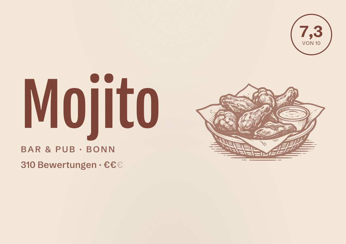 Illustriertes Poster von Mojito, Bar & Pub in Bonn: Bewertung 7,3 von 10 aus 310 Bewertungen, Preisniveau €€