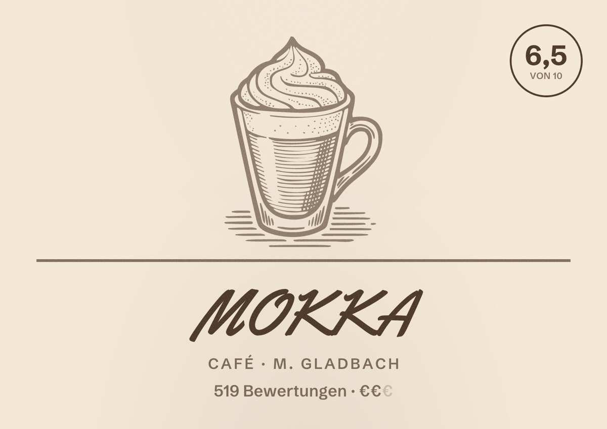 Illustriertes Poster von MOKKA, Café in M. Gladbach: Bewertung 6,5 von 10 aus 519 Bewertungen, Preisniveau €€
