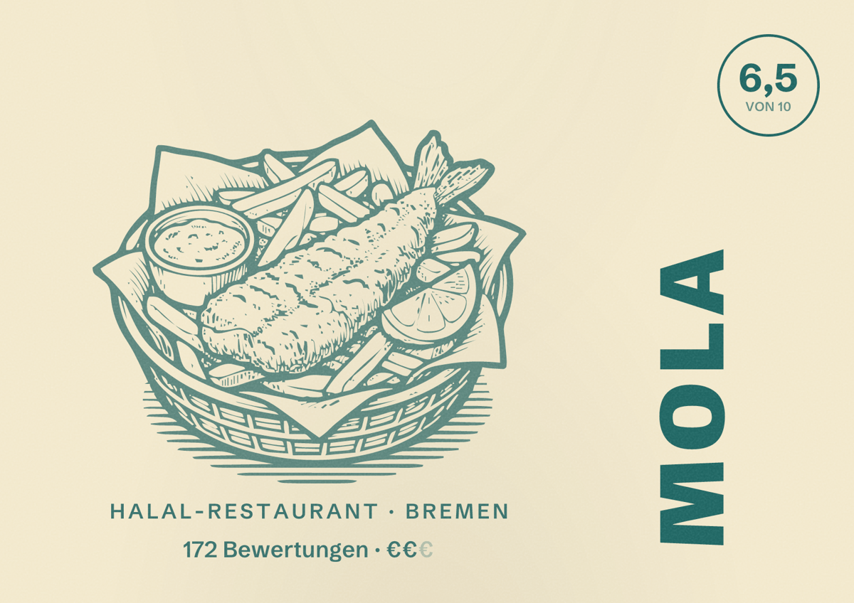Illustriertes Poster von Mola, Halal-Restaurant in Bremen: Bewertung 6,5 von 10 aus 172 Bewertungen, Preisniveau €€