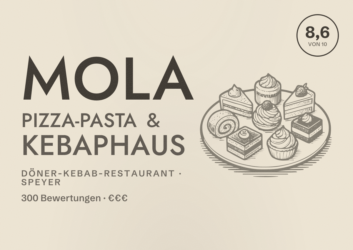 Illustriertes Poster von Mola Pizza-Pasta & KebapHaus, Döner-Kebab-Restaurant in Speyer: Bewertung 8,6 von 10 aus 300 Bewertungen, Preisniveau €€€