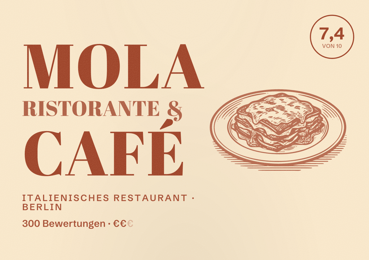 Illustriertes Poster von MOLA Ristorante & Café, Italienisches Restaurant in Berlin: Bewertung 7,4 von 10 aus 300 Bewertungen, Preisniveau €€