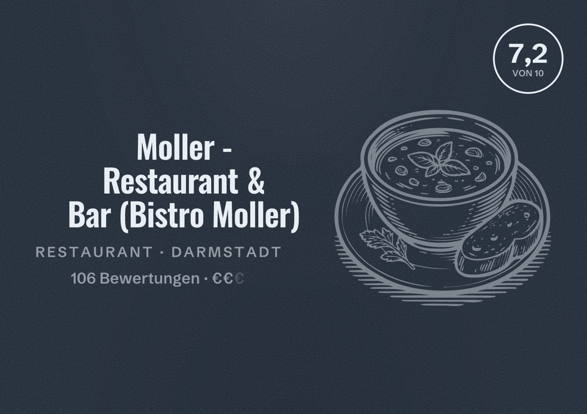 Illustriertes Poster von Moller - Restaurant & Bar (Bistro Moller), Restaurant in Darmstadt: Bewertung 7,2 von 10 aus 106 Bewertungen, Preisniveau €€