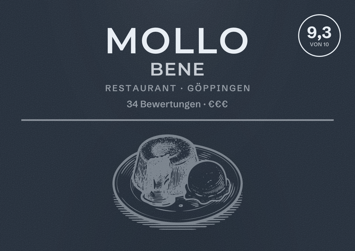 Illustriertes Poster von Mollo bene, Restaurant in Göppingen: Bewertung 9,3 von 10 aus 34 Bewertungen, Preisniveau €€€