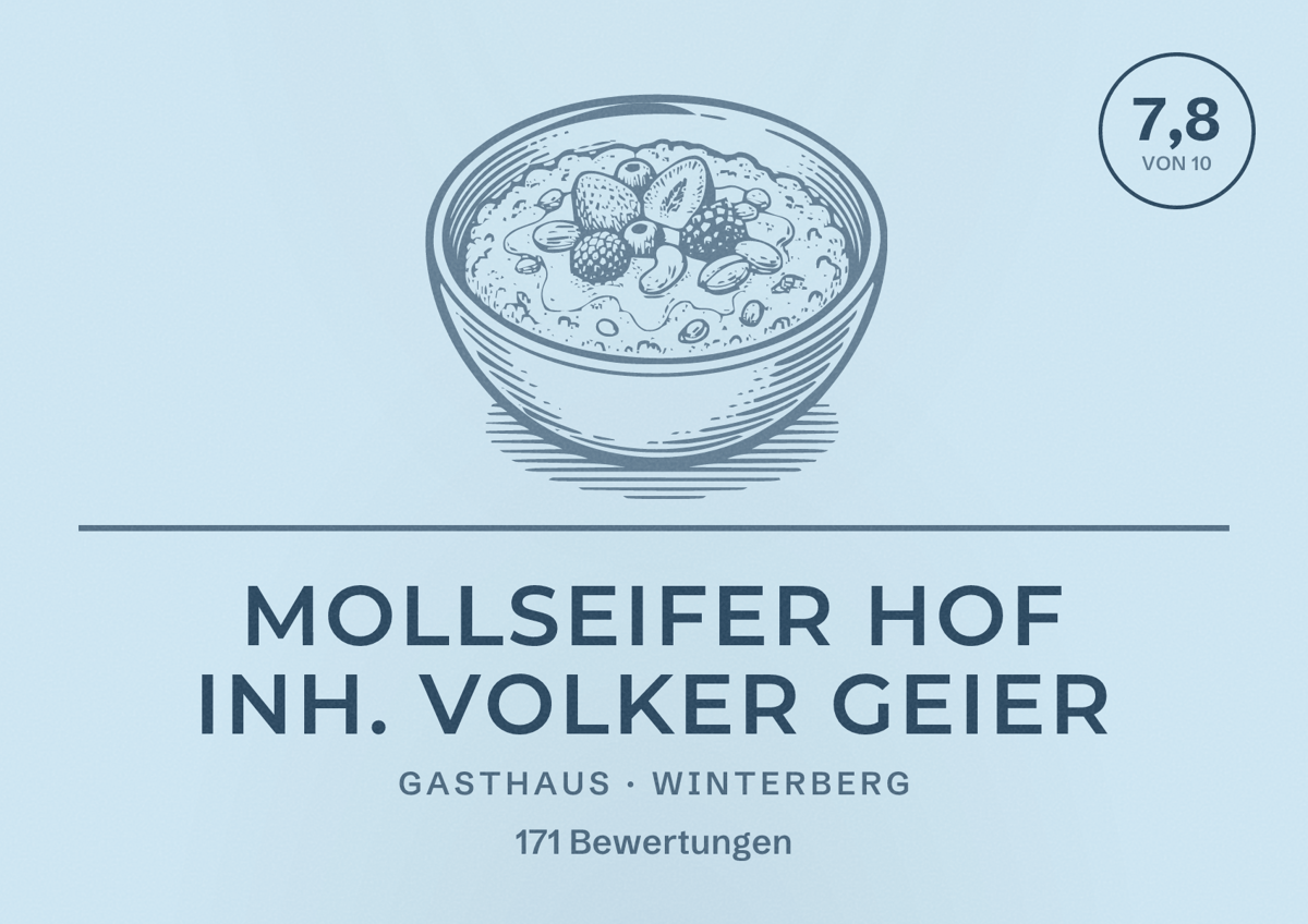 Illustriertes Poster von Mollseifer Hof Inh. Volker Geier, Gasthaus in Winterberg: Bewertung 7,8 von 10 aus 171 Bewertungen