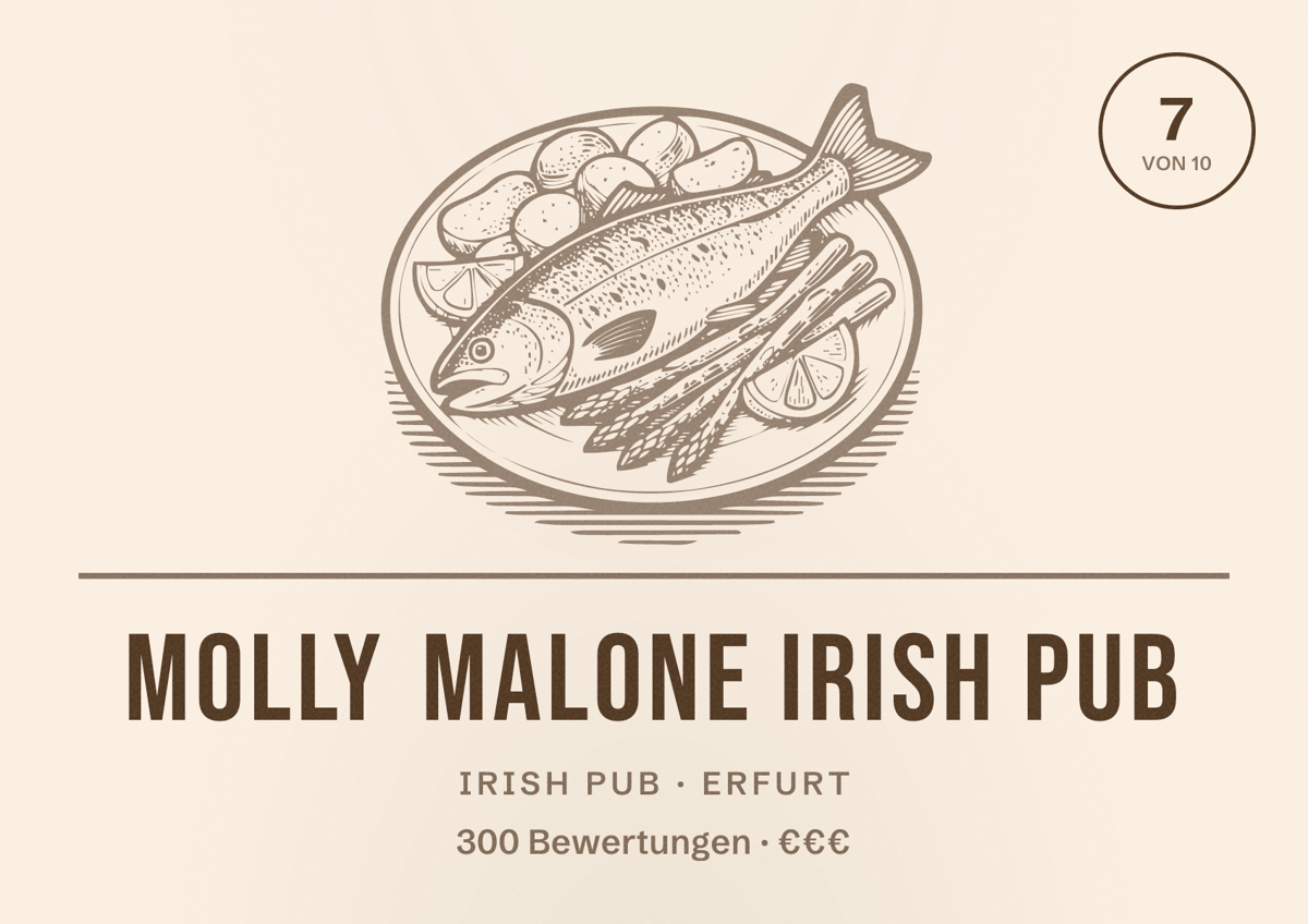 Illustriertes Poster von Molly Malone Irish Pub, Irish Pub in Erfurt: Bewertung 7 von 10 aus 300 Bewertungen, Preisniveau €€€