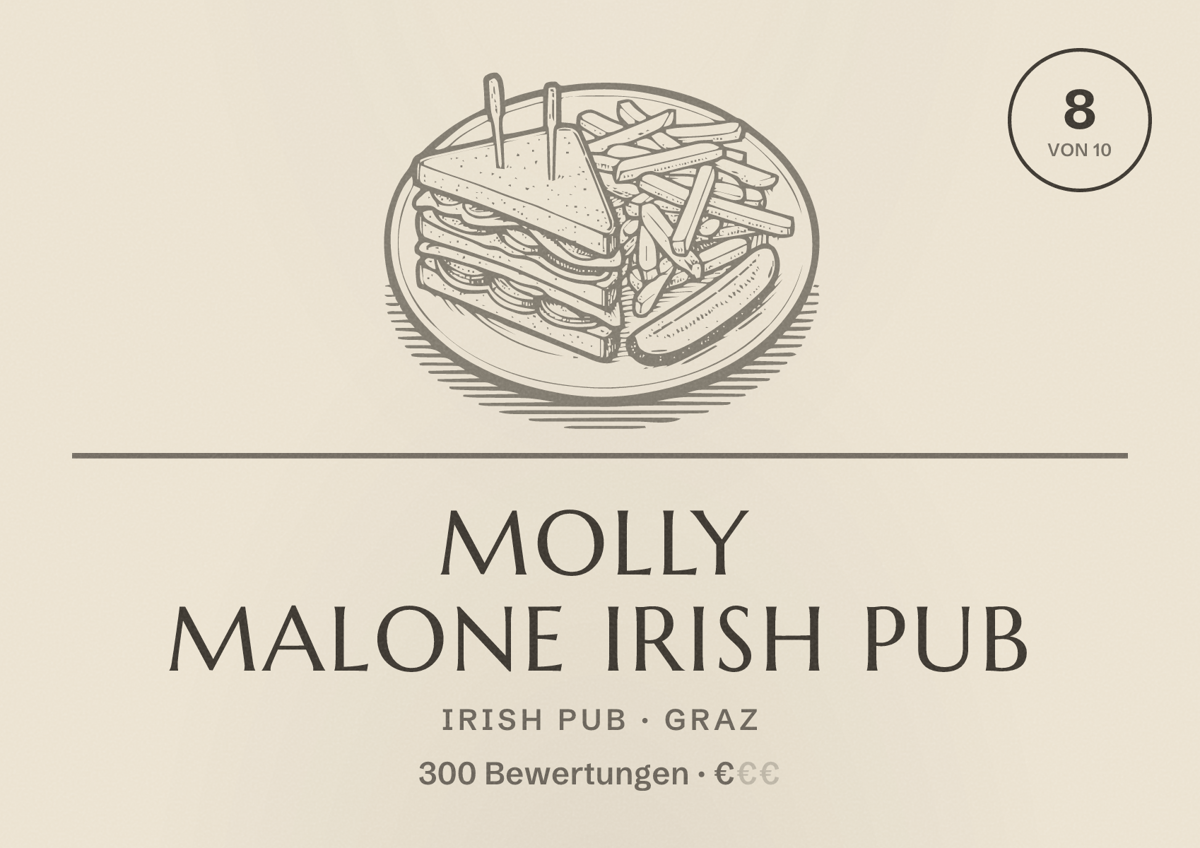 Illustriertes Poster von Molly Malone Irish Pub, Irish Pub in Graz: Bewertung 8 von 10 aus 300 Bewertungen, Preisniveau €