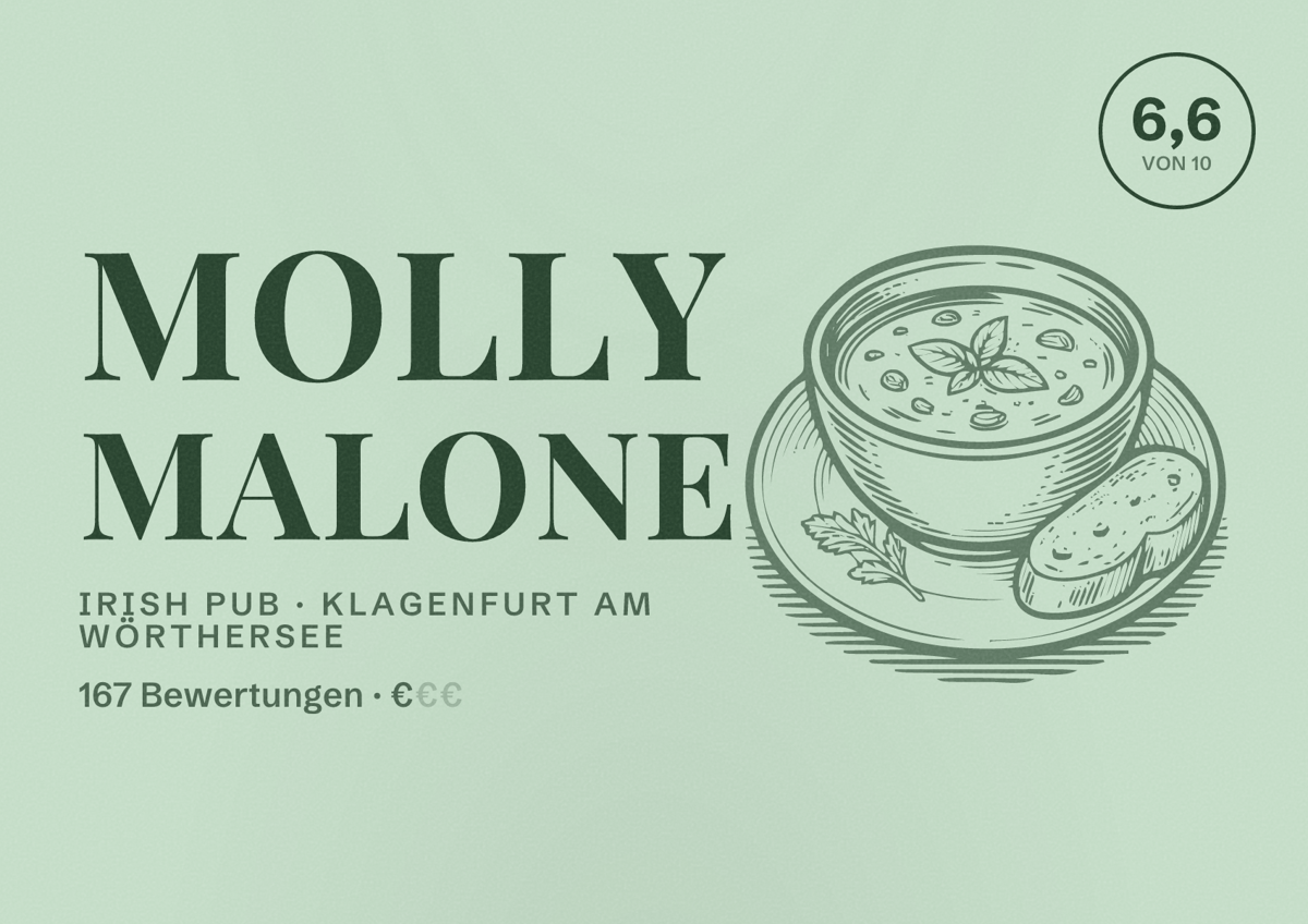 Illustriertes Poster von Molly Malone, Irish Pub in Klagenfurt am Wörthersee: Bewertung 6,6 von 10 aus 167 Bewertungen, Preisniveau €