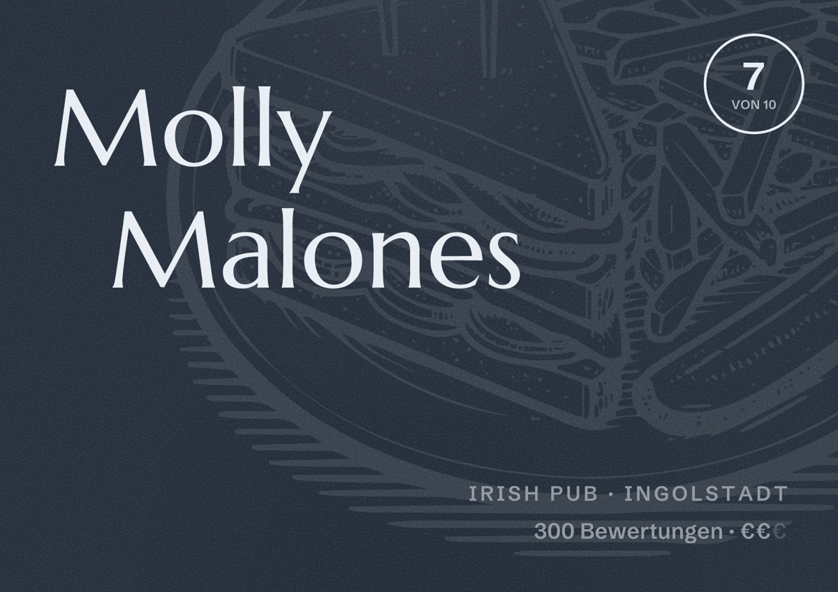 Illustriertes Poster von Molly Malones, Irish Pub in Ingolstadt: Bewertung 7 von 10 aus 300 Bewertungen, Preisniveau €€
