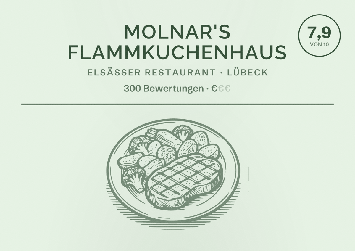 Illustriertes Poster von Molnar's Flammkuchenhaus, Elsässer Restaurant in Lübeck: Bewertung 7,9 von 10 aus 300 Bewertungen, Preisniveau €