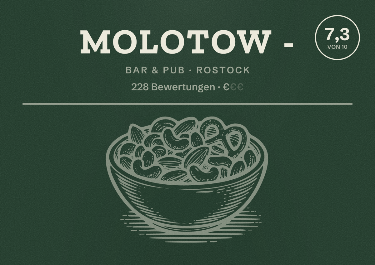 Illustriertes Poster von Molotow -, Bar & Pub in Rostock: Bewertung 7,3 von 10 aus 228 Bewertungen, Preisniveau €