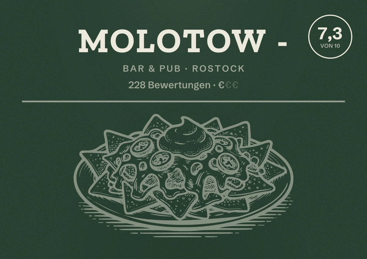 Illustriertes Poster von Molotow -, Bar & Pub in Rostock: Bewertung 7,3 von 10 aus 228 Bewertungen, Preisniveau €