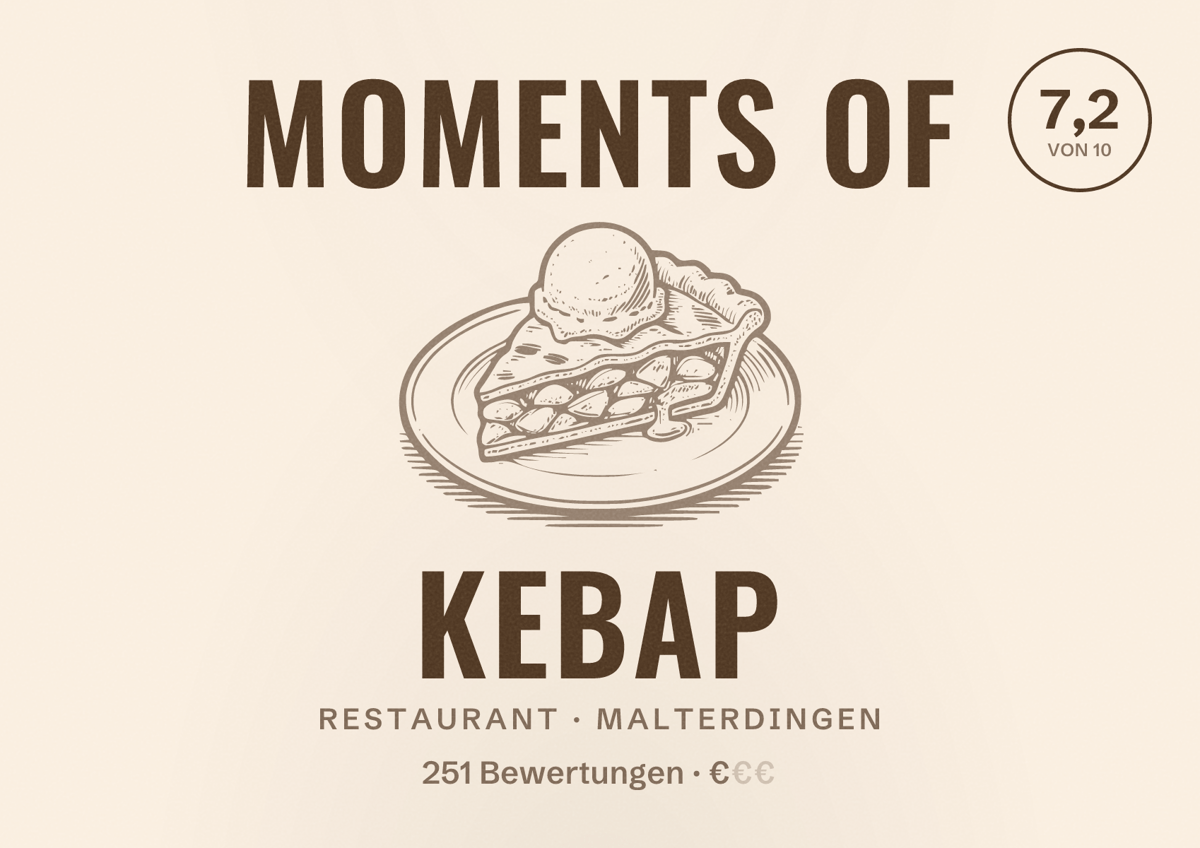 Illustriertes Poster von Moments of Kebap, Restaurant in Malterdingen: Bewertung 7,2 von 10 aus 251 Bewertungen, Preisniveau €