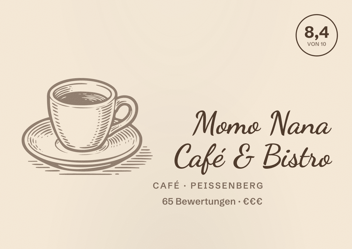 Illustriertes Poster von Momo Nana Café & Bistro, Café in Peißenberg: Bewertung 8,4 von 10 aus 65 Bewertungen, Preisniveau €€€