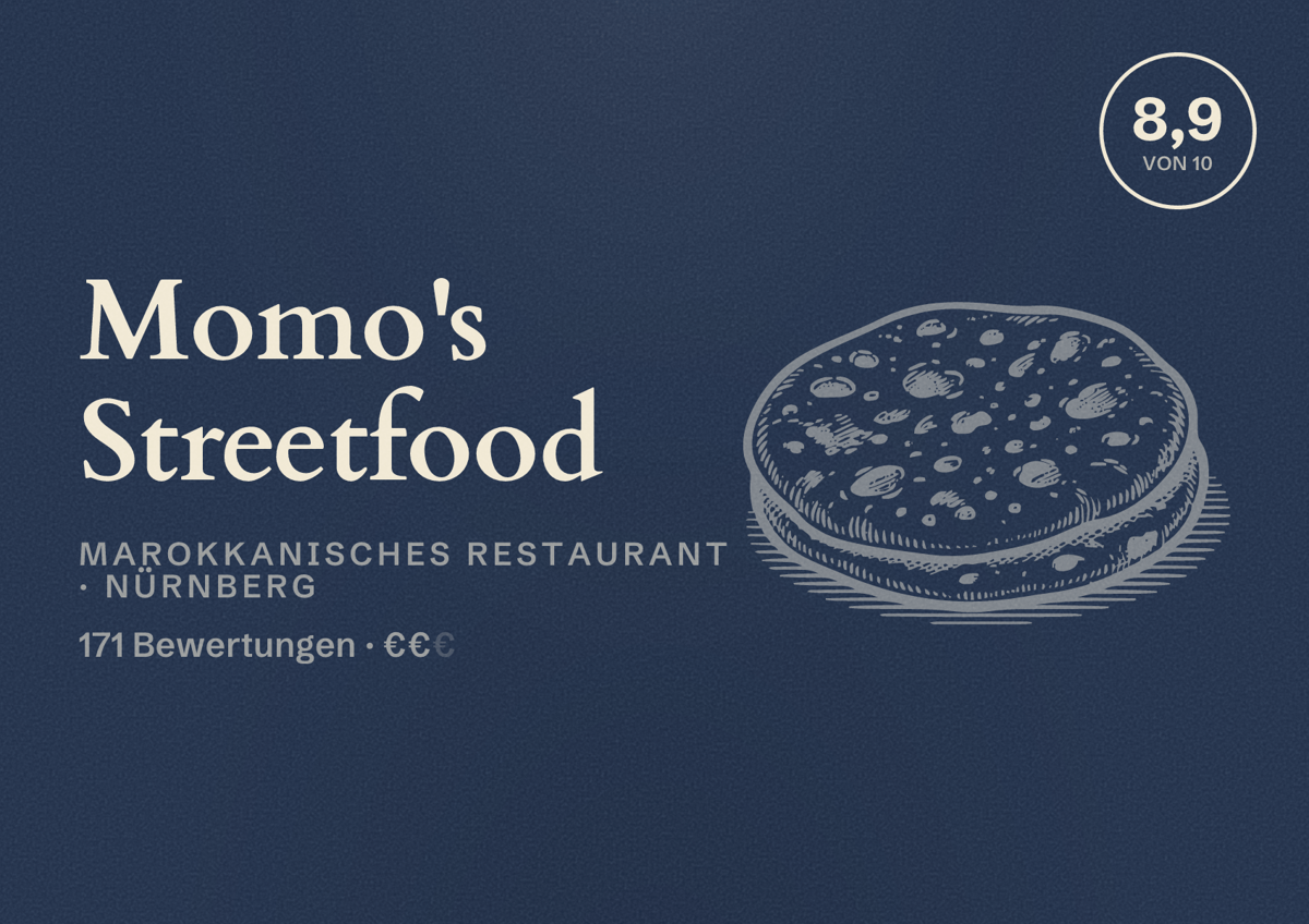 Illustriertes Poster von Momo's Streetfood, Marokkanisches Restaurant in Nürnberg: Bewertung 8,9 von 10 aus 171 Bewertungen, Preisniveau €€