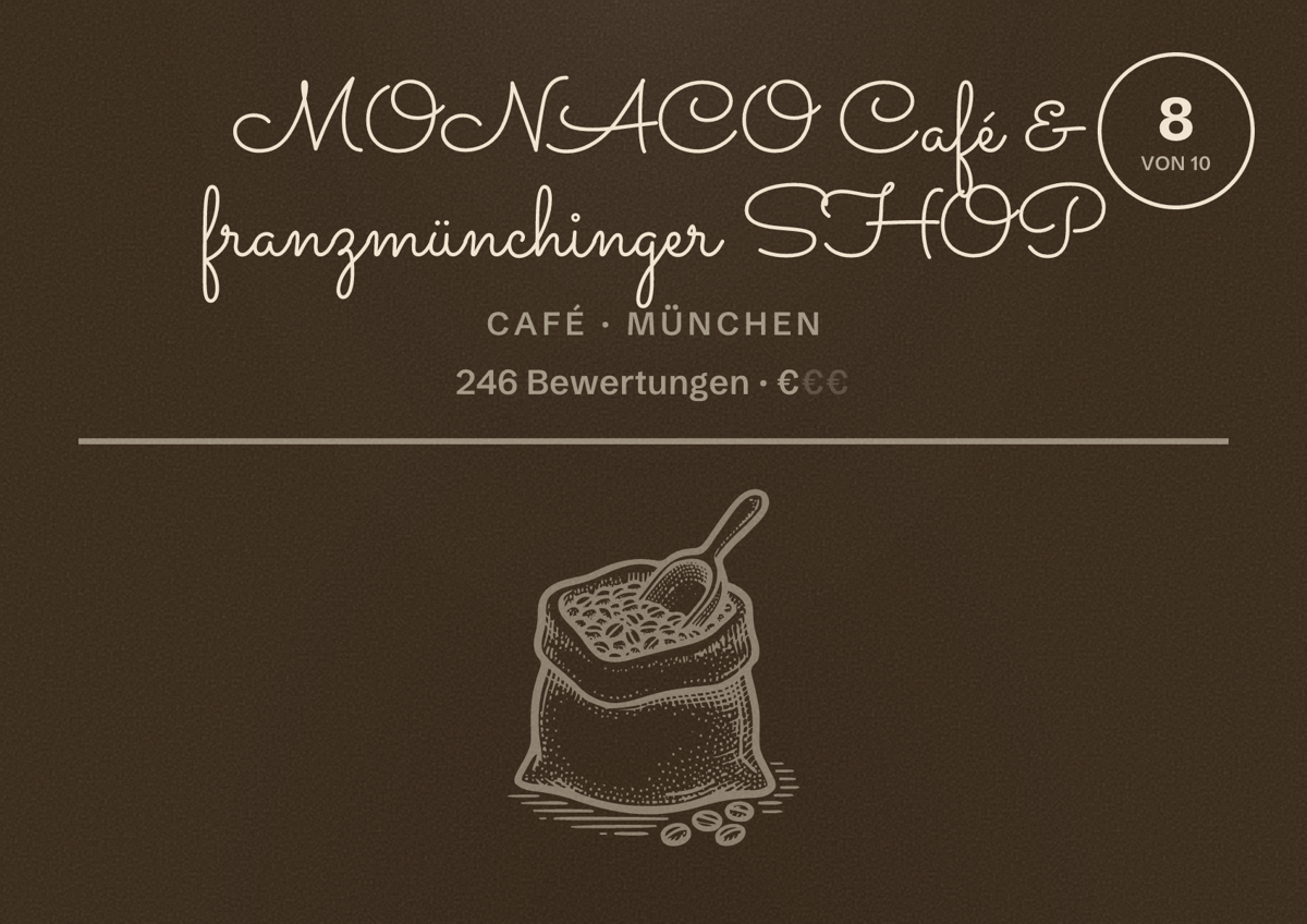 Illustriertes Poster von MONACO Café & franzmünchinger SHOP, Café in München: Bewertung 8,0 von 10 aus 246 Bewertungen, Preisniveau €