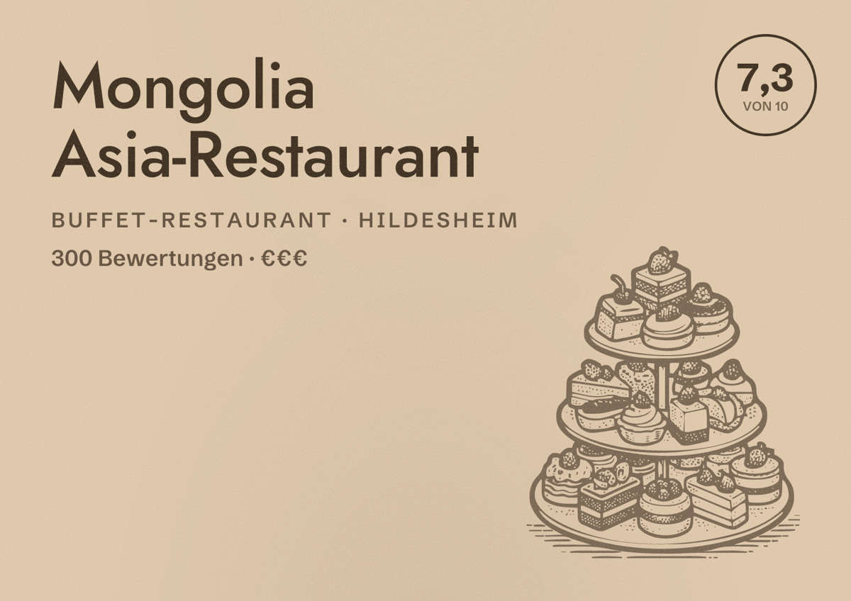Illustriertes Poster von Mongolia Asia-Restaurant, Buffet-Restaurant in Hildesheim: Bewertung 7,3 von 10 aus 300 Bewertungen, Preisniveau €€€