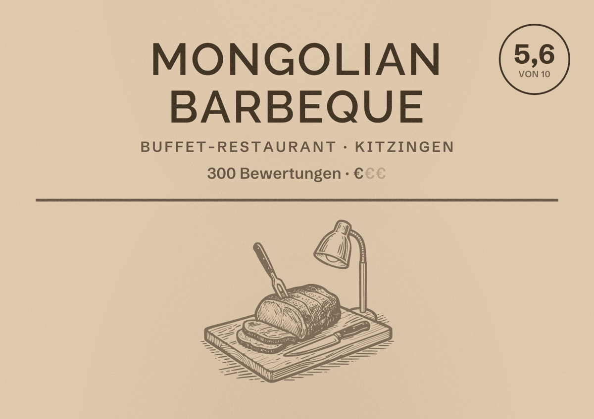 Illustriertes Poster von Mongolian Barbeque, Buffet-Restaurant in Kitzingen: Bewertung 5,6 von 10 aus 300 Bewertungen, Preisniveau €