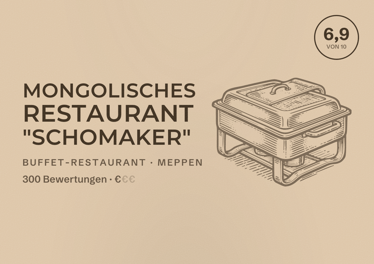 Illustriertes Poster von Mongolisches Restaurant "Schomaker", Buffet-Restaurant in Meppen: Bewertung 6,9 von 10 aus 300 Bewertungen, Preisniveau €