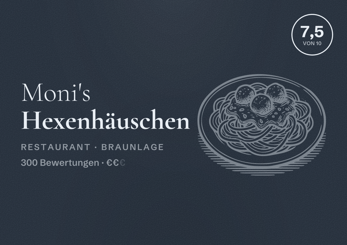 Illustriertes Poster von Moni's Hexenhäuschen, Restaurant in Braunlage: Bewertung 7,5 von 10 aus 300 Bewertungen, Preisniveau €€