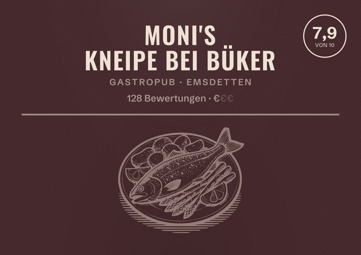 Illustriertes Poster von Moni's Kneipe bei Büker, Gastropub in Emsdetten: Bewertung 7,9 von 10 aus 128 Bewertungen, Preisniveau €